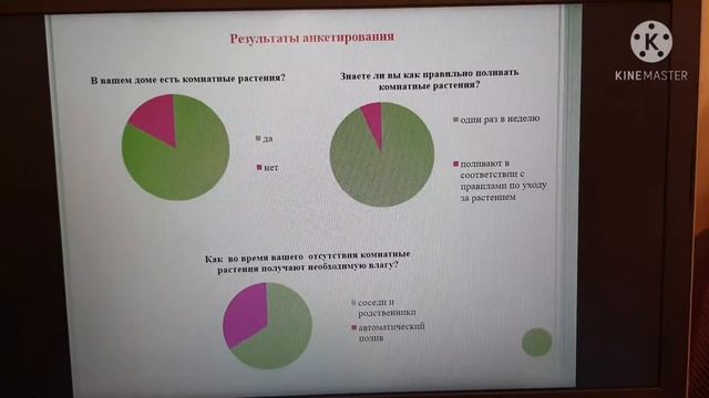 Переляев Дмитрий СОШ 15 Нерюнгри смотреть онлайн