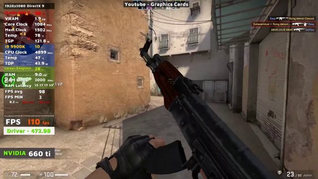 Nvidia GTX 660 Ti 2GB in 2022 | CSGO | 1080p ULTRA Settings смотреть онлайн