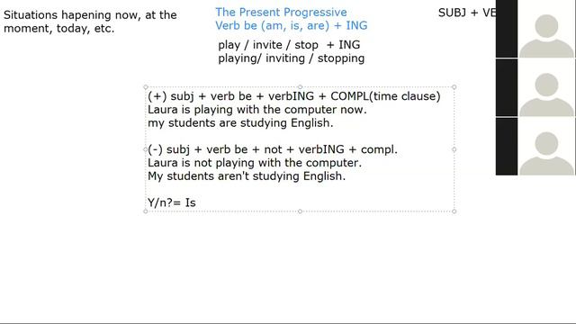 The present progressive review смотреть онлайн