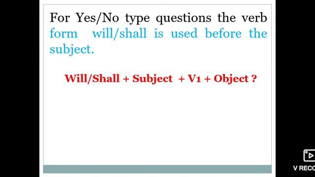 Simple Future Tense - Yes/No Type Question ( TENSES ) English Grammar. смотреть онлайн