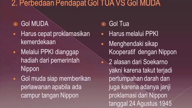 PROKLAMASI KEMERDEKAAN INDONESIA смотреть онлайн