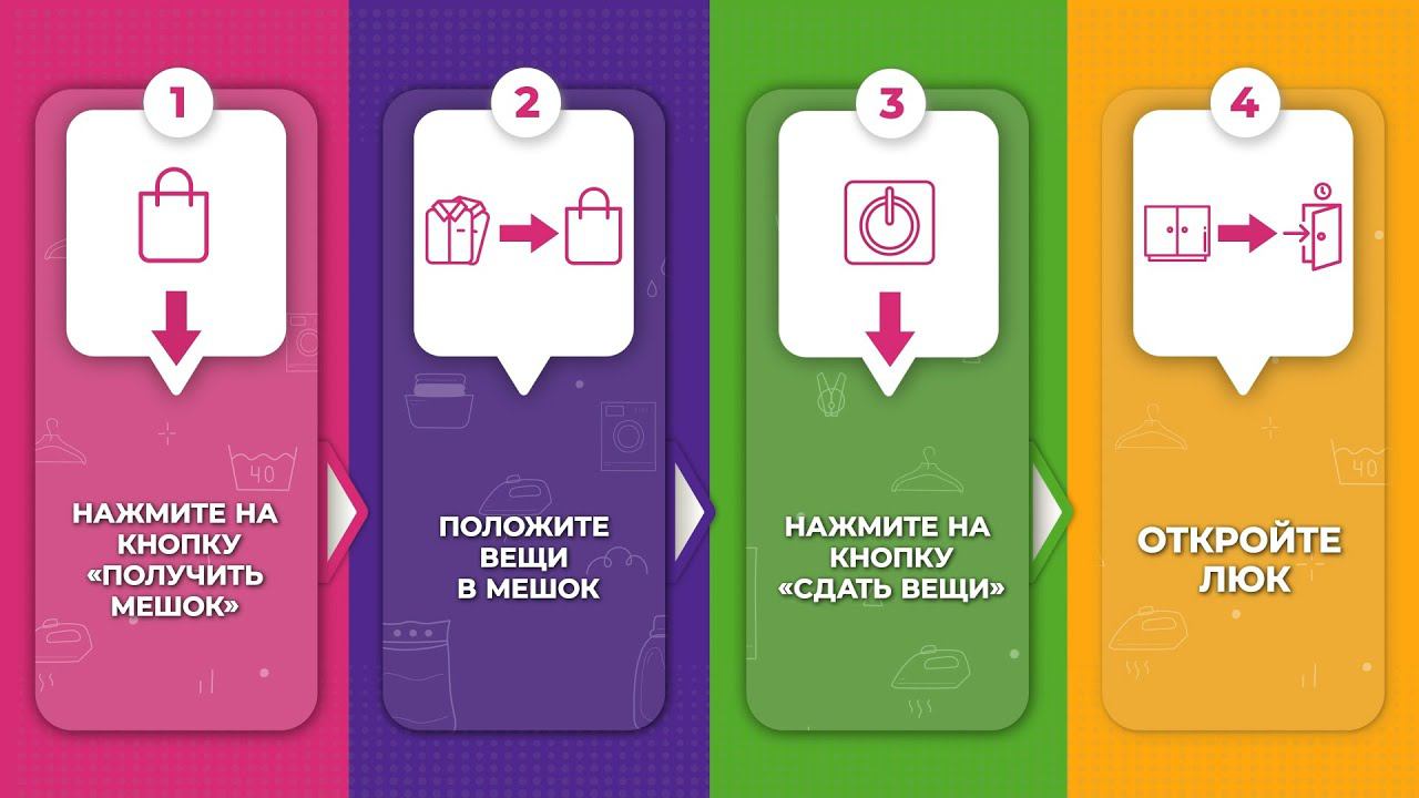 Ролик-табло для Сервис 74 смотреть онлайн