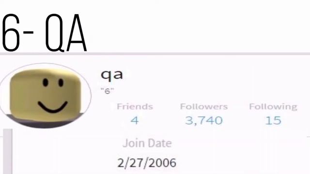 TOP 10 OLDEST ROBLOX ACCOUNTS смотреть онлайн