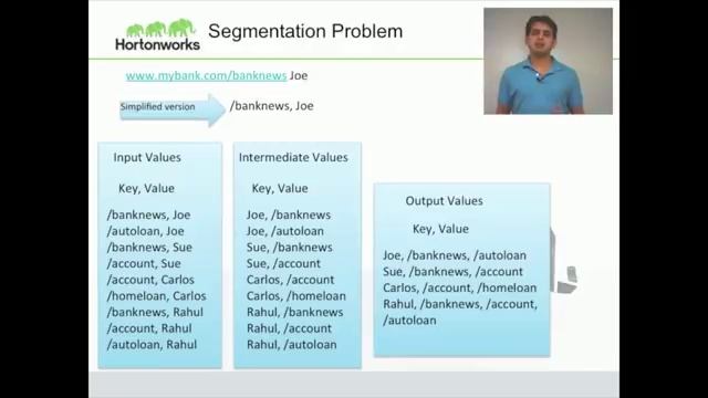 Introduction to MapReduce смотреть онлайн