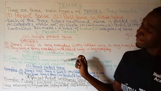 ENGL DEPART: TENSES/PRESENT TENSE/PRESENT SIMPLE, CONTINUOUS,PERFECT AND PERFECT CONTINUOUS TENSE. смотреть онлайн