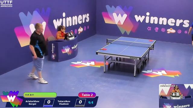 Winners League 20.04.21 Aristarkhov Sergei - Tatarnikov Vladimir 21:00 смотреть онлайн
