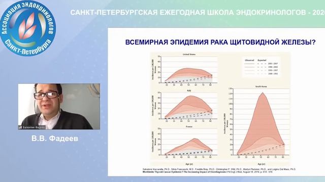 «Подводные камни» современной тироидологии