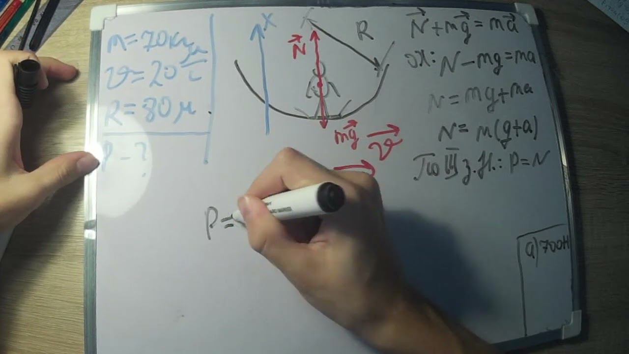 Применение законов Ньютона к движению по окружности смотреть онлайн