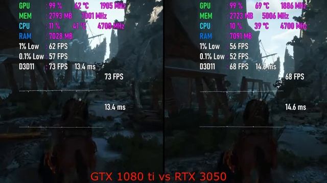 Тест в играх Geforce GTX 1080 ti против RTX 3050 смотреть онлайн
