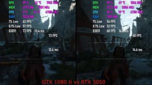 Тест в играх Geforce GTX 1080 ti  против RTX 3050