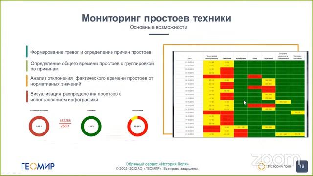 Обучение 1000 агрономов смотреть онлайн