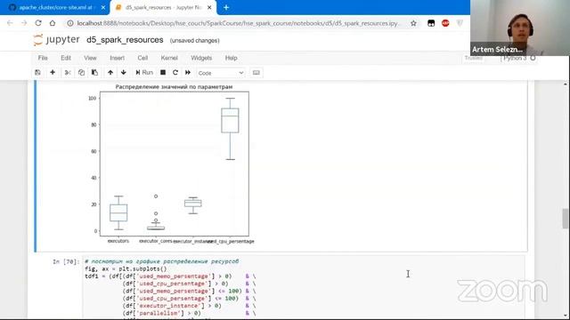 DE or DIE #4. Артем Селезнев – Своя песочница – как сделать кластер для инженера данных смотреть онлайн