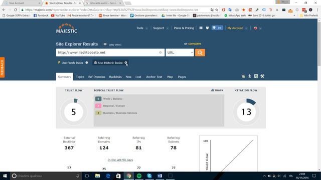 Tutorial Majestic: districarsi tra 6 diversi Trust Flow смотреть онлайн