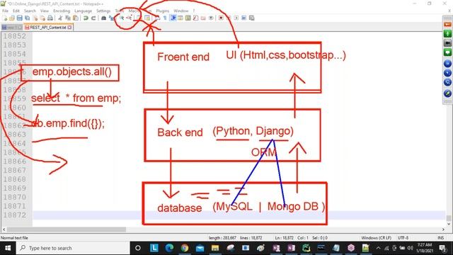 DJANGO tutorials || Demo - 1 || by Mr. Srinivas On 18-01-2021 @7AM смотреть онлайн