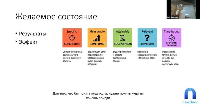 Юлия Баланова  о финансах как основе стабильного развития бизнеса