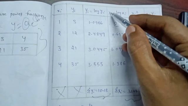 y=ax^b Power Function || curve Fitting || procedure || смотреть онлайн