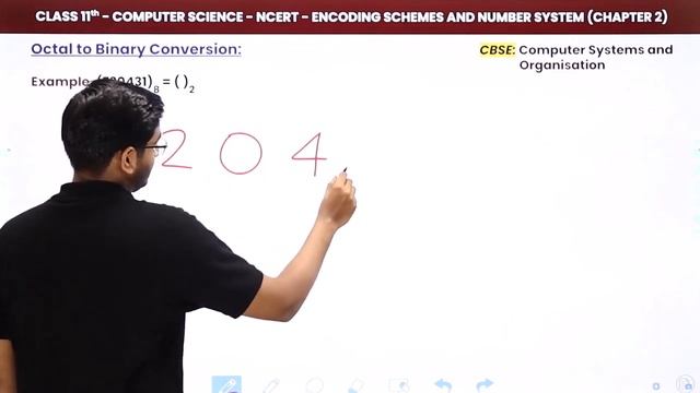 Encoding Schemes and Number System - Full Chapter Explanation | Class 11 Computer Science Chapter 2 смотреть онлайн