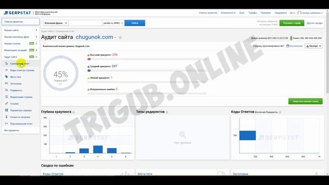 Аудит интернет-магазина чугунного литья. Анализ сайта на ошибки. Пример аудита сайта. смотреть онлайн