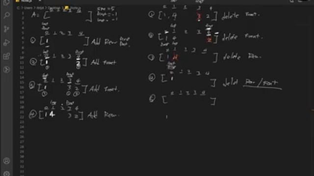 All About Double Ended Queue (Deque) with Code смотреть онлайн