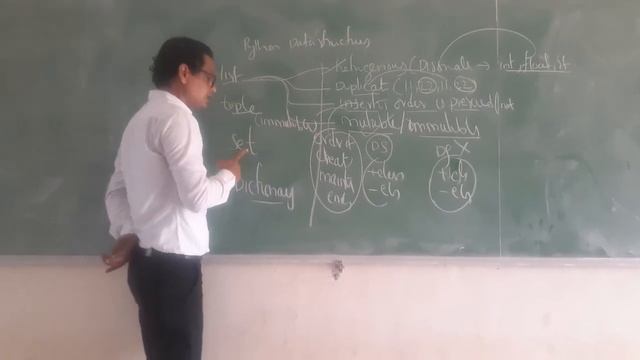 Dr C Prakasa Rao ,Python Data Structures_List смотреть онлайн