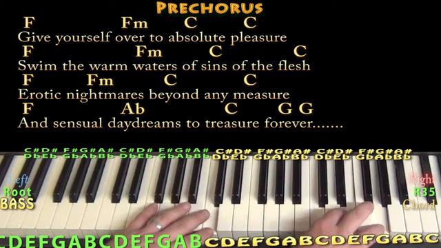 The Floor Show (Rocky Horror) Piano Jamtrack With Chords/Lyrics