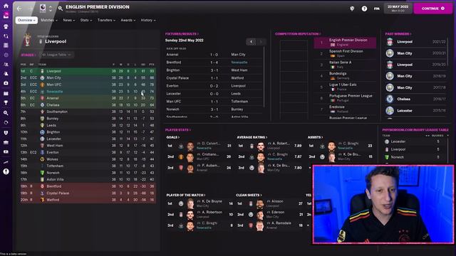 FM22 | 100 GOALS A SEASON 4-3-3 | Zdeněk Zeman's Iconic Tactic | FOOTBALL MANAGER 2022 смотреть онлайн