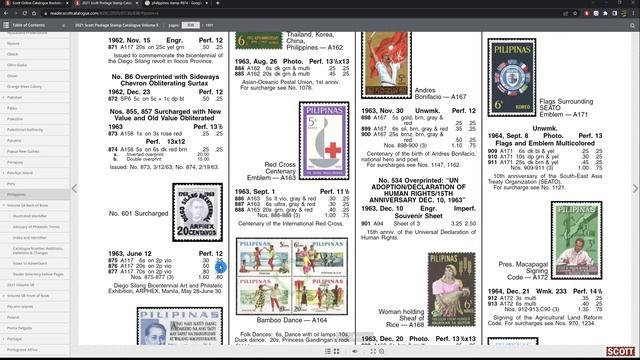 Identifying Worldwide Stamps With The Online Scott Catalog Part 2 смотреть онлайн