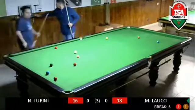 M. LAUCCI 26 BREAK - TSA SUMMER TROPHY 2019 смотреть онлайн