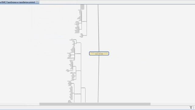 Интеллект карты mindmap Газоблоки и газобетон Поиск + РСЯ КМС смотреть онлайн