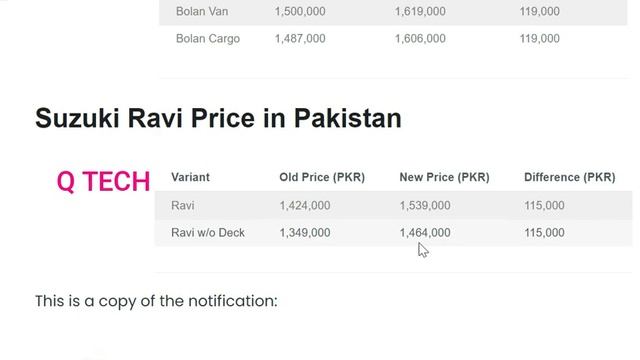 suzuki company increased car prices today | alto price wagon r cultus swift and bolan ravi new pric смотреть онлайн