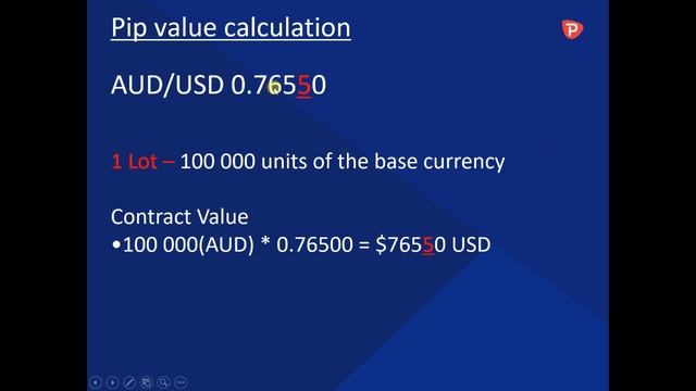 Pip Value: What it is and how to calculate it смотреть онлайн