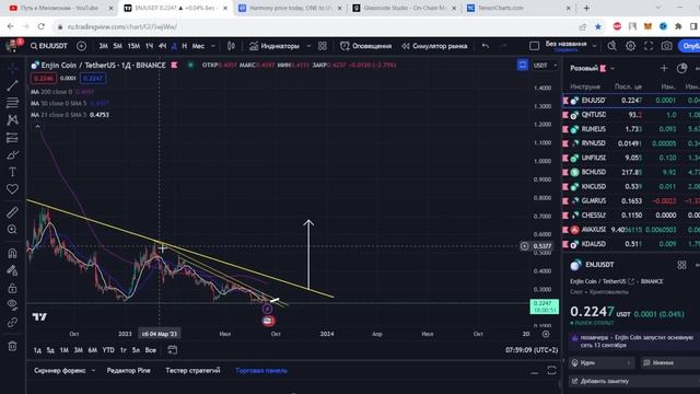 Биткоин, памп альткоинов уже скоро! Долгосрочный портфель, монеты на ИКСЫЫ смотреть онлайн