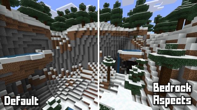 [April Fool's] Introducing Bedrock Aspects for Minecraft Bedrock! (Matches Water, Sounds, and More! смотреть онлайн