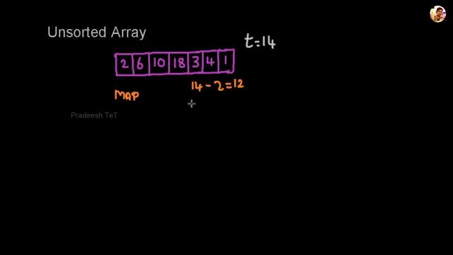 Find Pair of numbers in Array Whose sum is Equal to given target | Two Sum смотреть онлайн