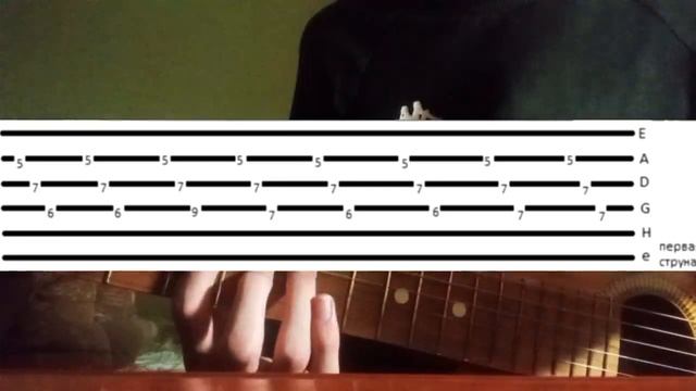 синдром восьмиклассника - в эту ночь (разбор на гитаре, аккорды ) смотреть онлайн