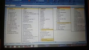 Кемпинговый поход.  Список необходимого и раскладка продуктов.  Нижняя Волга тур.