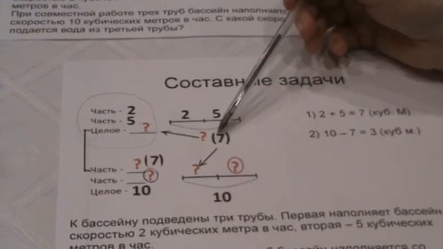 Школьная конференция. Часть 1. смотреть онлайн