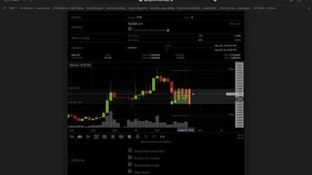 120% in 4 hours: UST.USD Grid Algo on FTX смотреть онлайн