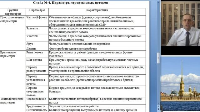 Виды и параметры строительных потоков смотреть онлайн