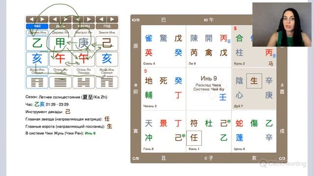 Ключ к изменениям Ци Мень + Ба Цзы. Урок- разбор Ци Мень. смотреть онлайн