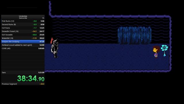 Undertale Genocide Speedrun (1:17:29) смотреть онлайн