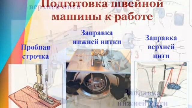 Оборудование, инструменты и приспособления для обработки текстильных материалов. 5 кл смотреть онлайн