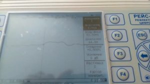 Измерение длины линии Рейс