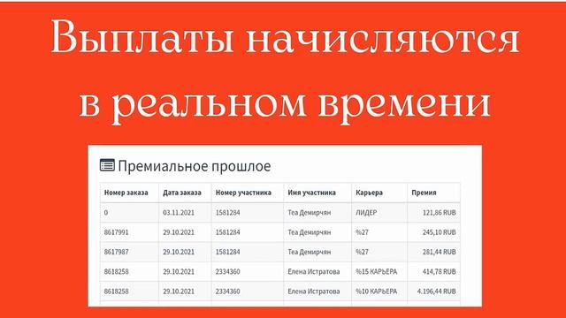 Маркетинг от Эрсаг .Чем он лучше? смотреть онлайн