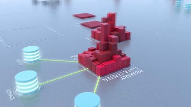 Veritas InfoScale Overview смотреть онлайн