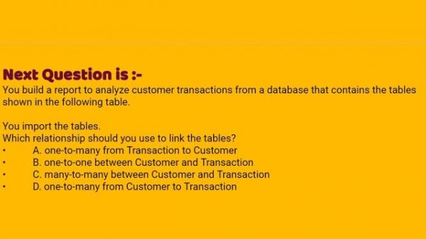 Part#8: Microsoft PL-300 - Microsoft Power BI Data Analyst - Practice Questions & Answers