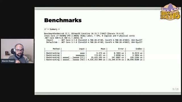 Marcin Hoppe - Preventing ReDoS attacks in .NET 5 (Dotnetos Conference 2020) смотреть онлайн
