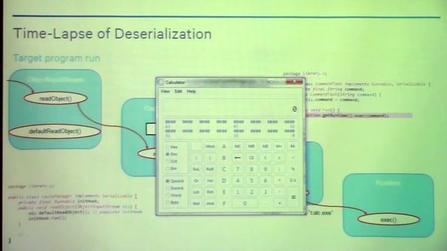 Marshalling Pickles - Chris Frohoff & Gabriel Lawrence - OWASP AppSec California 2015 смотреть онлайн