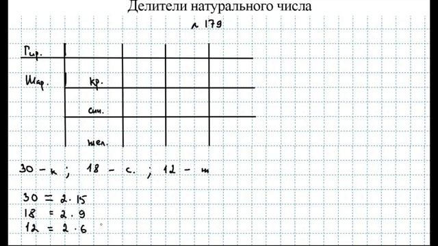 Номера 175-182, стр.69-70 / Алдамуратова ЧАСТЬ 1 / 5 класс смотреть онлайн