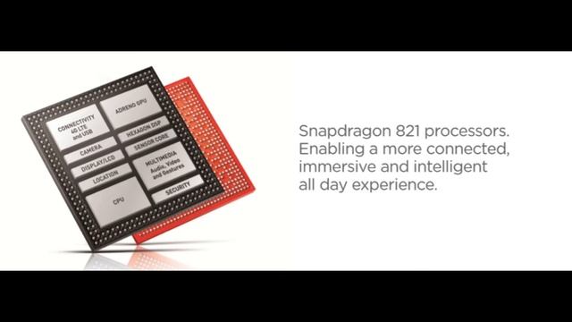 All Snapdragon 800 Series Processors | From 800 to 865 смотреть онлайн